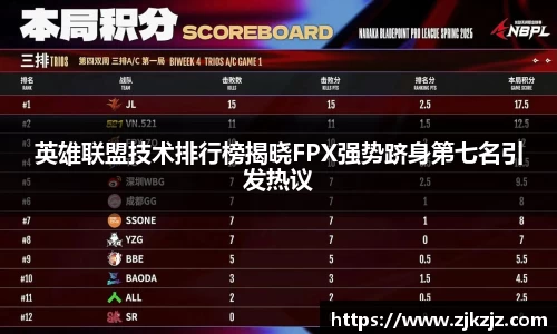 英雄联盟技术排行榜揭晓FPX强势跻身第七名引发热议